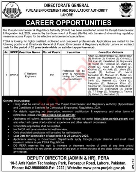 Latest Punjab Enforcement Regulatory Authority PERA Jobs 2025