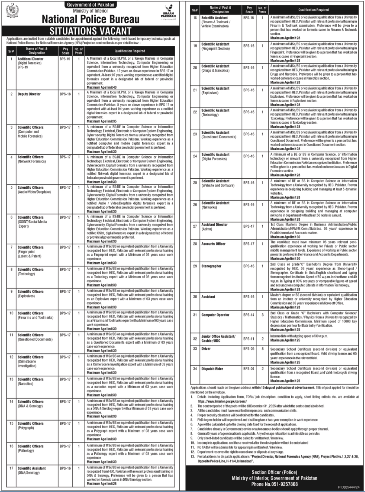 Latest Ministry Of Interior Islamabad Jobs 2025