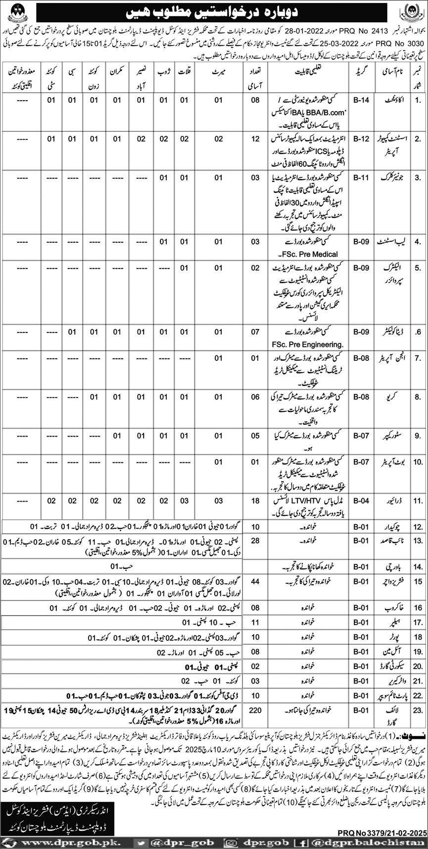 Fisheries Coastal Development Department BCDA Apply Jobs 2025