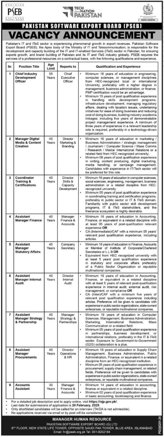 Pakistan Software Export Board PSEB Islamabad Jobs 2025