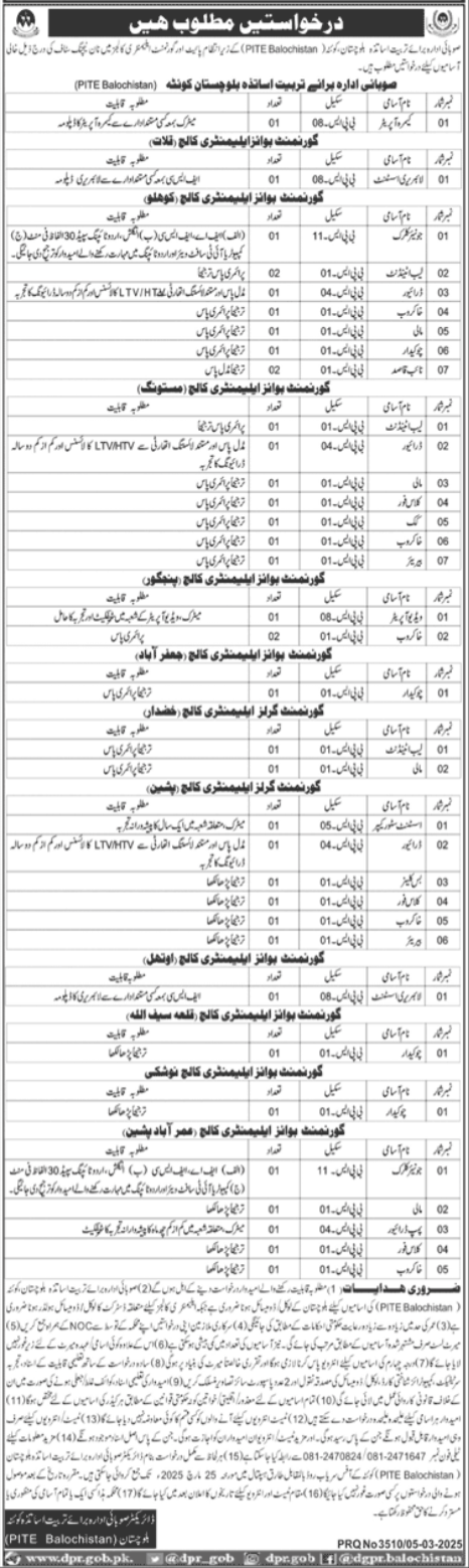 PITE Balochistan Apply Jobs 2025