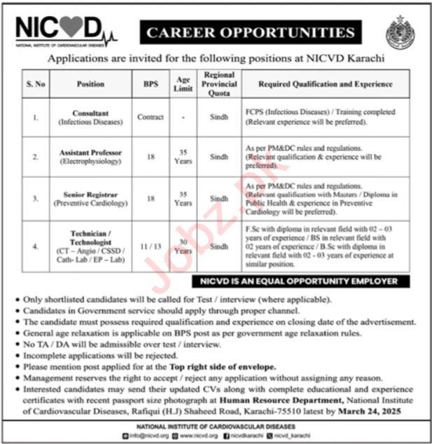 National Institute Of Cardiovascular Diseases NICVD Jobs 2025